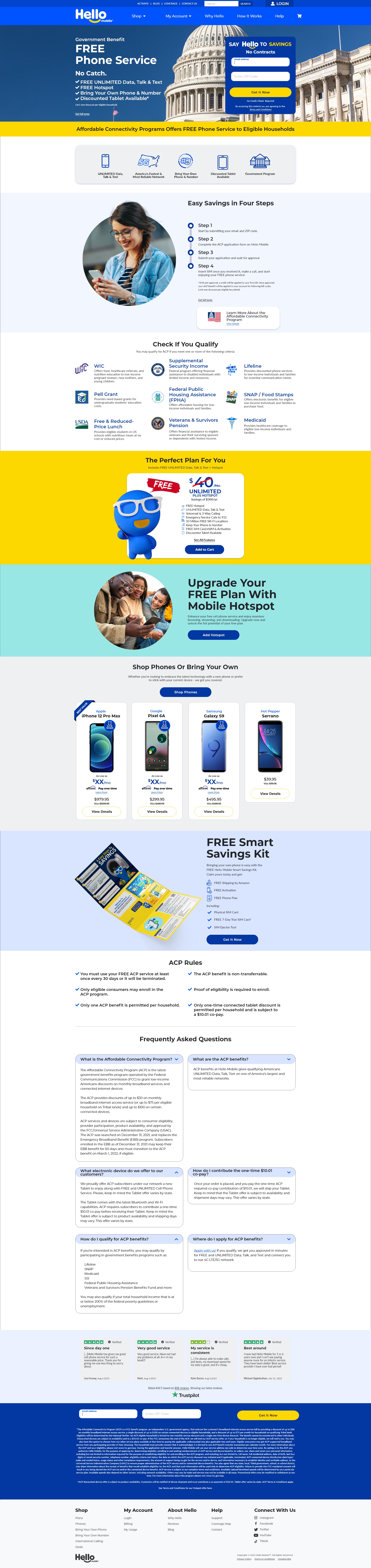 hello project screenshot acp